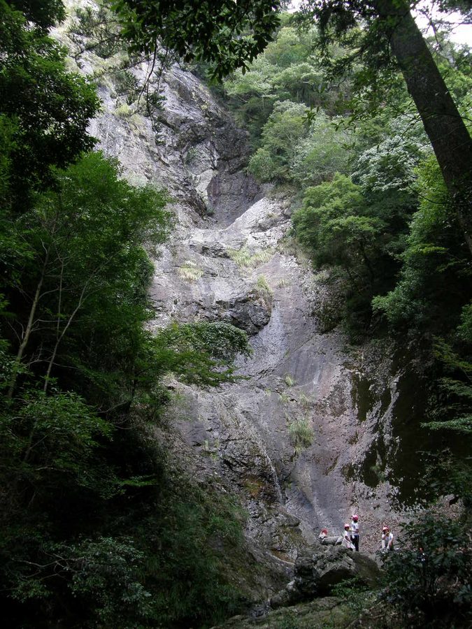 七種の滝